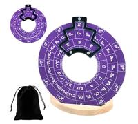 Guitar Chord Wheel, Music Theory Disc with Stand, Beginner Music Theory Aid, Circular of Fifths Wheel, Professional Music Theory Disc, Music Theory Educational Tool