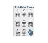 Guitar Chords Wall Art - Easy Beginner Chord Chart Poster, Music Room Decor & Practice Aid for New Players(Unframed,12x18inch(30x45cm))