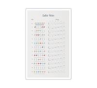 Guitar Notes & Staff Notation Chart - Visual Fretboard Guide from Open Strings to 12th Fret, Music Classroom Poster for Teachers and Students (Unframed,12x18inch(30x45cm))