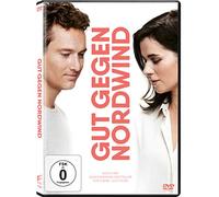 Gut gegen Nordwind