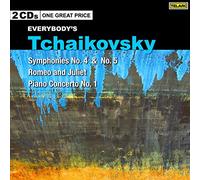 Gutierrez,Pf.-Royal - Ciaikovsky: Sinfonie E Concerti