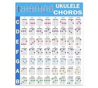 GXGM Accordi Poster,Ukulele Chords Chitarra 20x25CM,Pianoforte con Grafico del Circolo Delle Quinte per Principianti Insegnanti l'Apprendimento e la Composizione