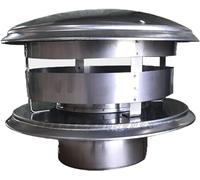 GYEQXKT Camino con Protezione Anti-tiraggio con Protezione Anti-Uccelli, Protezione Anti-Pioggia, Anti-Ritorno di Fumo per stufe e caminetti (Colore: B, Dimensioni: 200 mm)