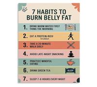 Gym Workout Belly Fat Burning Habits Poster Home Bedroom Decor