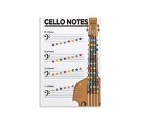 GYQYJPFZM Cello Fingering Chart Tin Sign Music Notes and Theory Informational Guide for Musicians Students Practice Room Wall-Art 8 X 12 inch