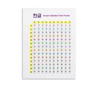 GYQYJPFZM Korean Hangeul Alphabet Chart - Educational Language Learning Poster for Classroom, Study Room, Home Decor(Framed,12x18inch(30x45cm))