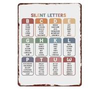 GYQYJPFZM Silent Letters Pronunciation Chart Aluminum Sign Vintage Phonics Wall Decor for Classroom School 8 X 12 in