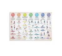 GYQYJPFZM Yoga Practice with 7 Chart, Spiritual Guide, Decorative Canvas Wall-Art for Room Decor(Unframed,08x12inch(20x30cm))