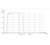 H-alfa oltre il 90% di vetro con filtro IR tagliato a passaggio alto visibile da 656 nm (Size : 41x28x1.1mm)
