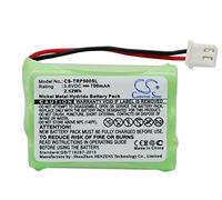 H.knappertsbusch Dirigiert Wagner: Siegfried Idyll - ... | Cd | Zustand Sehr Gut