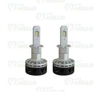 H3 LED CONVERSION MATRIX