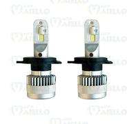 H4 LED CONVERSION MATRIX