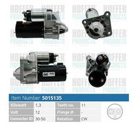 H5015135 HOFFER Motorino d'avviamento per RENAULT