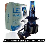 H7 72W N1 Lampadine Fari A LED Coppia Canbus Per Hyundai Ix35 2009-13