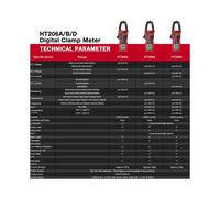 HABOTEST HT206D Pinza Amperometrica Digitale per AC , Corrente, NCV, Ampere, Vero Valore Efficace, Capacità, Ohm, Hertz, Temperatura e Tensione