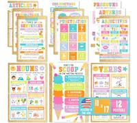 Hadley Designs Poster di parti del discorso per aule indispensabili in classe, 12 poster grammaticali inglesi per classe, processo di scrittura linguistica arti elementari e medie, lettera Varsity ELA