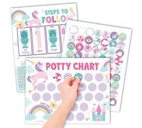 Hadley Designs Potty Training Chart for Girls with Fun Reward Stickers - 10 Potty Chart for Toddlers Girls, 8.5x11" Potty Training Sticker Chart for Toilet Success, Unicorn Reward Chart for Kids