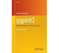Hadley Wickham ggplot2 (Tascabile) Use R