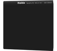 HAIDA NanoPro MC ND 3.6 (4000x) - 100 mm x 100 mm