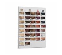 Hair Color Code Decoder Chart Poster | Levels 1 to 10 and tone letters, clear shade guide(Unframed,12x18inch(30x45cm))