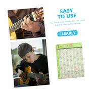 HANABASS Ukulele Chord Chart Poster per Adesivo Didattico con Tabella Accordi Facile da Usare Stampa Dettagliata per Apprendimento Ukulele per Principianti da Parete o