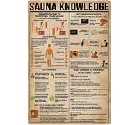Haosensix Sauna Knowledge - Targa in metallo con scritta in lingua inglese "Massage Infographic Classroom School Farm Hospital Garage Wall Placca 30,5 x 43,2 cm
