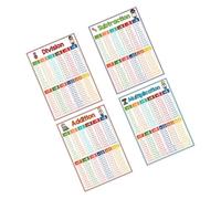 HAPINARY Poster Educativi Matematica Per Bambini - Set 4 Poster Tabella Delle Moltiplicazioni e Tavola Pitagorica, Colori Vivaci, Resistente All’usura, Per Scuola Elementare e Aula Didattica