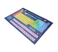 HAPINARY Poster Tavola Periodica Chimica Per Studenti Decorazione Murale Didattica Resistente Per Aula e Casa Supporto Apprendimento Elementi Facile Da Leggere