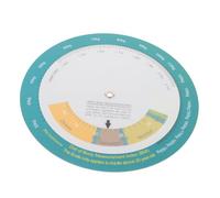 HAPINARY Tabella Di Consultazione Rapida Dell'indice Di Massa Corporea (bmi) Maschile Tabella Dell'indice Di Obesità Femminile Femminile Strumento Di Misurazione Montato A Parete