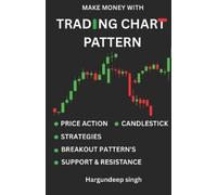 Hargundeep Singh Trading Chart Patterns (Tascabile)