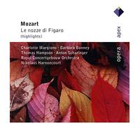 Harnoncourt (Direttore) - Le Nozze Di Figaro (Highlights)