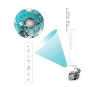 Harrivel, Tsirihaka & Vimala Pons - Victoire Chose [Vinyl LP] [VINYL]