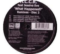 Harry 'choo Choo' Romero - What Happened