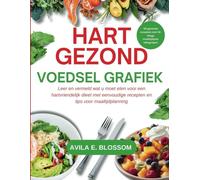 HART GEZOND VOEDSEL GRAFIEK: Leer en vermeld wat u moet eten voor een hartvriendelijk dieet met eenvoudige recepten en tips voor maaltijdplanning