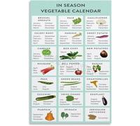 Harvest Season Guide Poster Fruits and Vegetables Chart Educational Kitchen Wall Decor Art Healthy Living Dining Room Decor(Unframed,16x24inch(40x60cm))