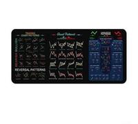 Hasaller Cuscino per mouse, 800 x 300 mm, tappetino per mouse con motivo grafico per trading sul mercato azionario, tappetino antiscivolo per mouse (stili 2)