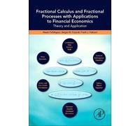 Hasan Fallahgou Fractional Calculus and Fractional Processes (Copertina rigida)
