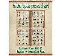 Hatha Yoga Poses Chart (Tascabile)
