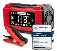 HAUSPROFI Caricabatterie Auto e Moto 15A/8A 12V/24V, Mantenitore di Carica Intelligente e Desolfatore per Batterie AGM, Gel, LiFePO4, Piombo, Caricatore Rapido con Schermo Touch & Funzione Riparazione