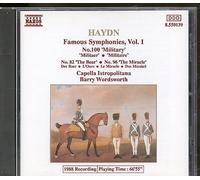 Joseph Haydn – Sinfonie nn. 82, 96 e 100 – CD – NAXOS