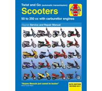 HAYNES 4082 MANUALE DI OFFICINA YAMAHA YH 50 WHY 2004