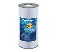 Elemento Filtro Hayward CX1280XRE 131,25 Sq. Ft. Per C5000
