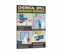 Hazardous Material Spill Response Safety Educational Poster Canvas Print for Office School Home Decor(Unframed,08x12inch(20x30cm))