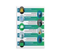 Hazardous Spill Response Poster Step by Step Cleanup Disinfection Guide for Commercial Use OSHA Safety Compliance Workplace Training Material (Framed,16X24inch(40X60cm))