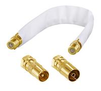 HB-DIGITAL SAT - Passacavo per finestre e porte, ultra piatto 1 x passacavo per finestra, adattatore oro IEC
