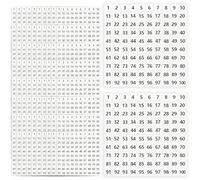 HDGSAFD 100 Fogli di Adesivi con Numeri, Adesivi Rotondi, Carta per Etichette con Numeri 1-100, Adesivi con Numeri Autoadesivi, Adatti per Uffici E Scuole