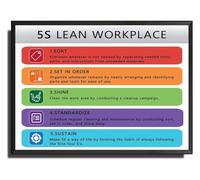 HDKYSWBUEJ 5S Lean Workplace Metal Tin Sign Visual Management Guide for Office Factory and Production Floor 8 X 12 inch