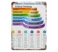 HDKYSWBUEJ Bloom's Verbs Chart Cognitive Domain Educational Metal Tin Sign Teacher Classroom Resource Vintage Wall Decor 8 X 12 inch