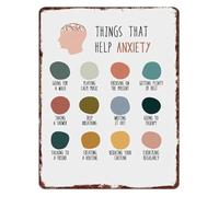 HDKYSWBUEJ Mental Health Knowledge Metal Sign Things That Help Anxiety Coping Mechanisms Informative Wall Decor Aluminum Sign for Home Living Room Bedroom Office 8 X 12 inch