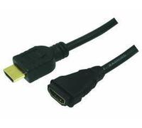 HDMI-Kabel Ethernet A - NEW
